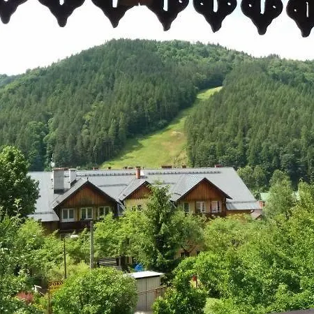 Willa Pod Klonem Pokoje Goscinne * Szczawnica